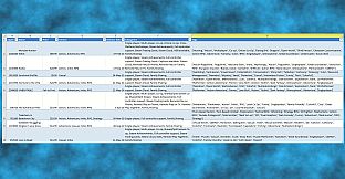 Condenser: A Game Developer's Research Tool