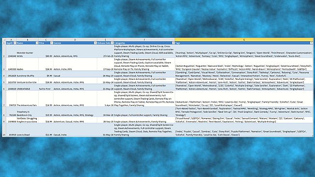 Condenser: A Game Developer's Research Tool