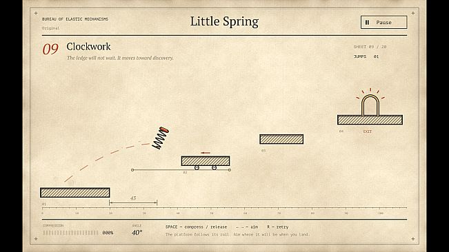 Little Spring