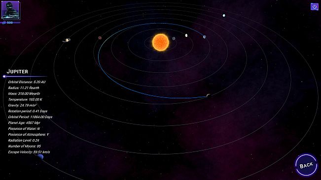 Periapsis: Gravity Slingshot