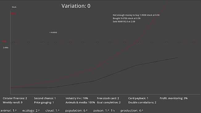 Octal: Of Course They Are Linked
