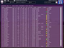 Australian Football Coach 2023-24