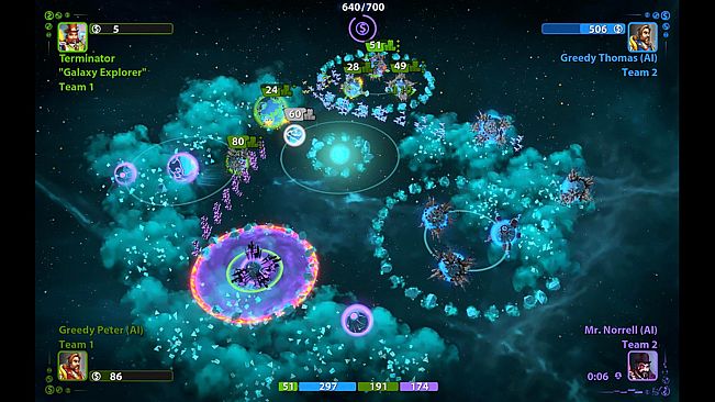 Planets Under Attack