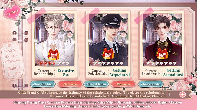 The Heart - Stealing Screen Siren