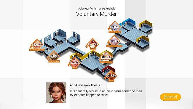 Elementary Trolleyology