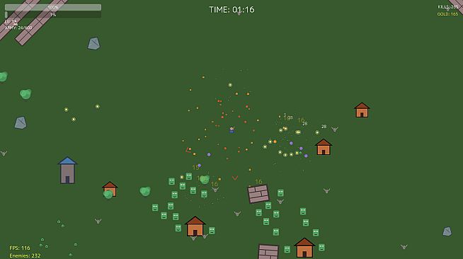 Looter Survivors