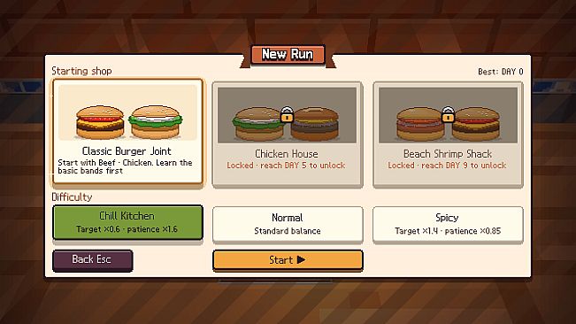 BOSSA BURGER