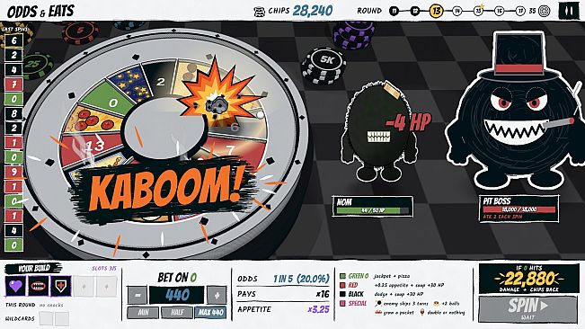 Odds & Eats: A Roulette Roguelike
