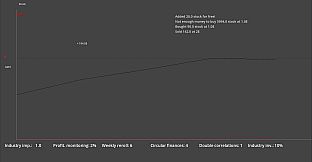 Octal: Of Course They Are Linked