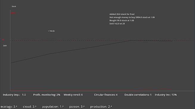 Octal: Of Course They Are Linked