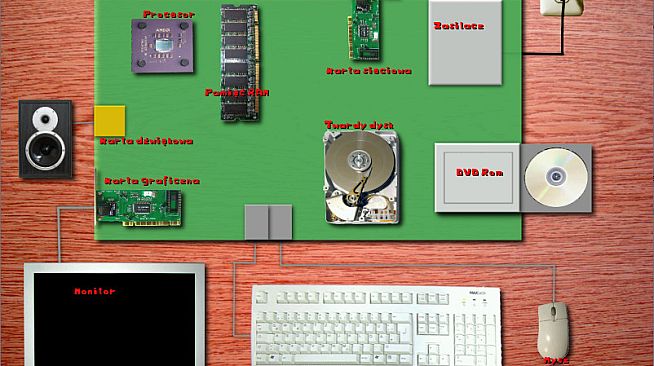 Software Engineering Course / Informatyka - zrozum i zaprogramuj komputer