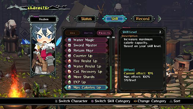 Monster Menu: The Scavenger's Cookbook