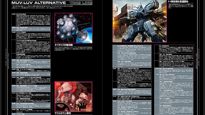 Muv-Luv Alternative - Integral Works (Japanese Only)