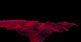 Bonk'd Audio Visualizer