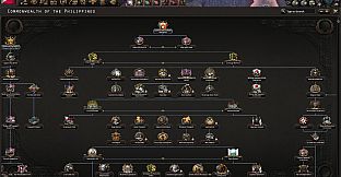 Expansion - Hearts of Iron IV: No Compromise, No Surrender