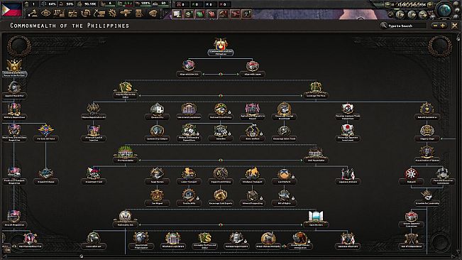 Expansion - Hearts of Iron IV: No Compromise, No Surrender