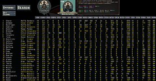 FFFL: Brutalball Manager