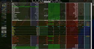 LOGistICAL 2: Mall Rats