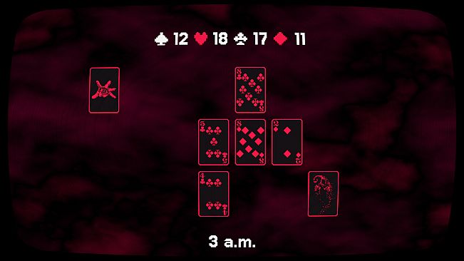 Living is Expensive...