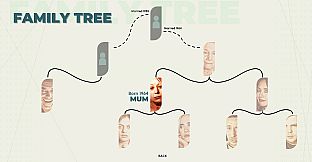 Who Pressed Mute on Uncle Marcus?