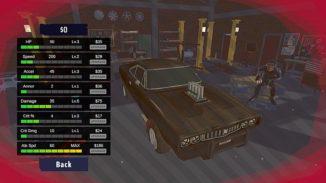 WTF: Wheels Tires and Flesh