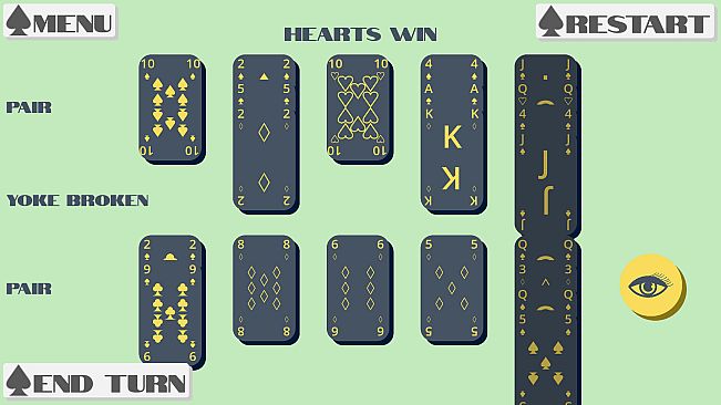 Eyes & Hearts, Corazones y Ojos