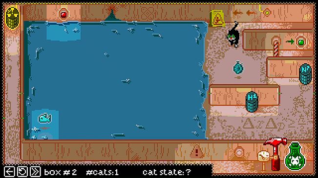 Schrodinger's Cat Experiment (SCE)