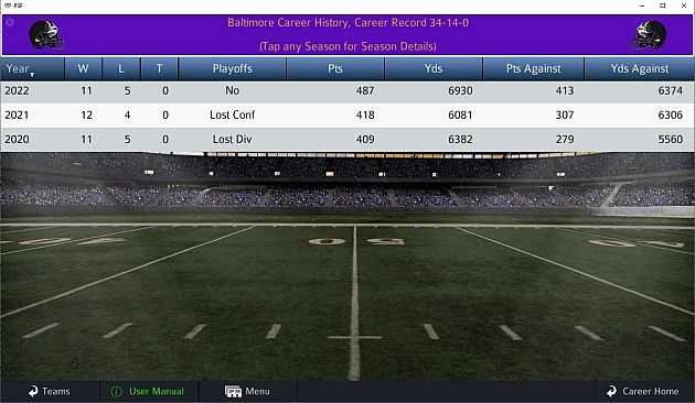 Pro Strategy Football 2022