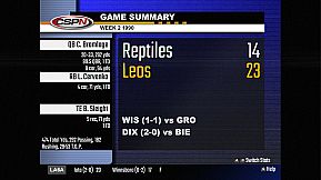 Gridiron Masters '98