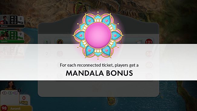 Ticket to Ride - India Expansion