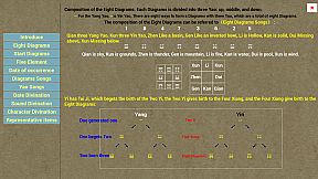 Plum Blossom Divination