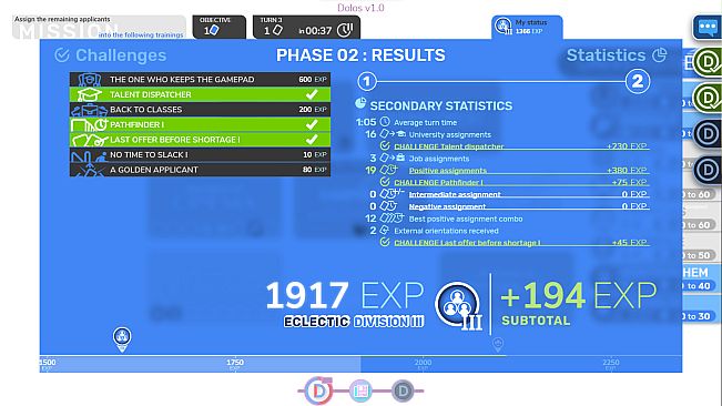 DOLOS: Your Best Future