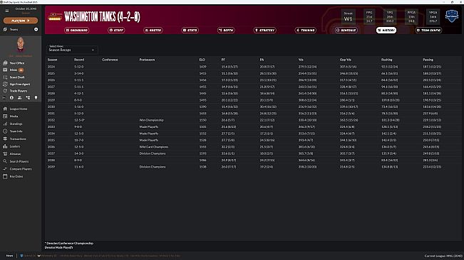 Draft Day Sports: Pro Football 2025