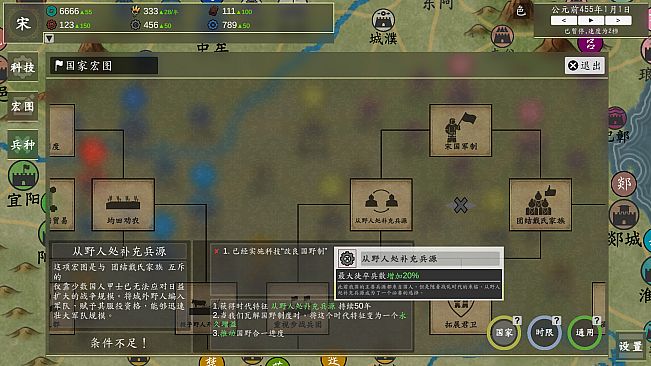 战国宏图