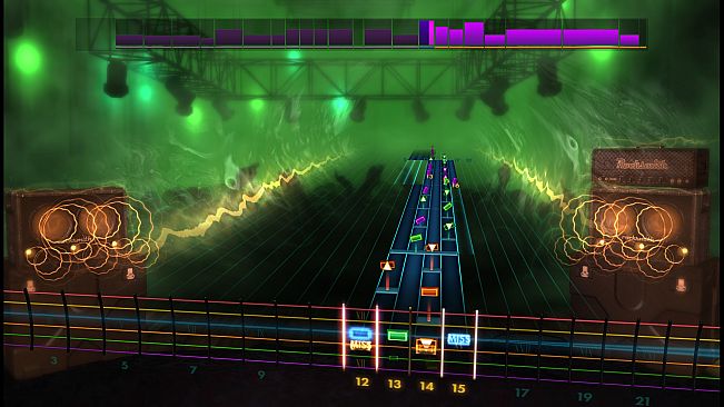 Rocksmith 2014 – Shinedown - “Bully”