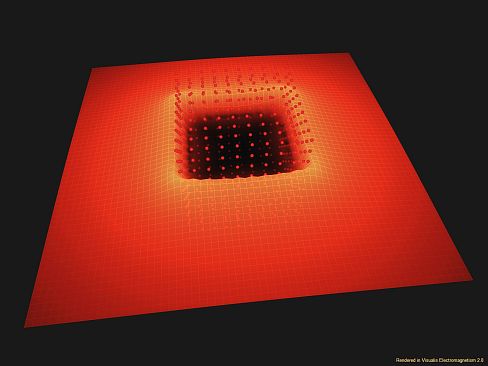 Visualis Electromagnetism
