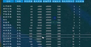 中华三国志-DP版