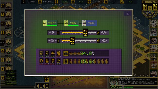 Ministry of Pandemic