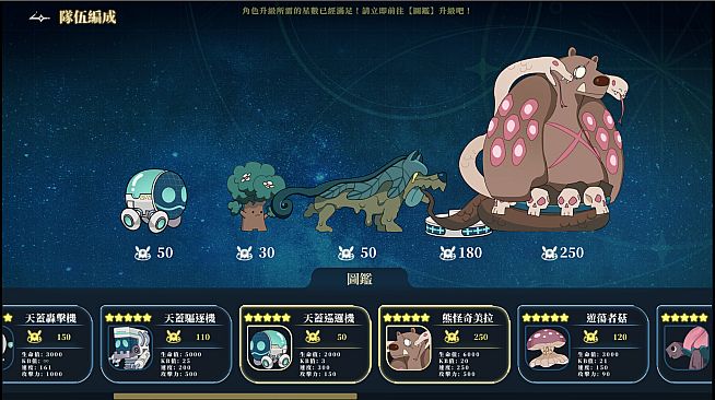 The Starborn Return