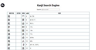 Adventure in Kana Village-Kanji Plan