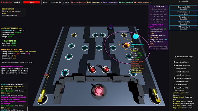 Core Idle TD