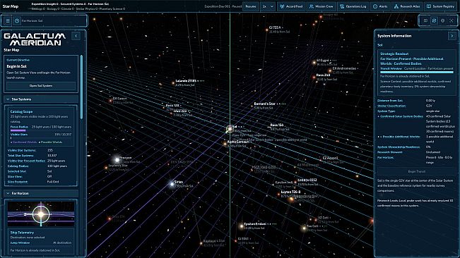 Galactum Meridian
