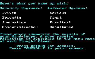 Timothy Leary's Mind Mirror