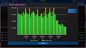 Championship Wrestling Promoter