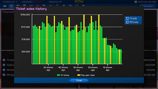Championship Wrestling Promoter