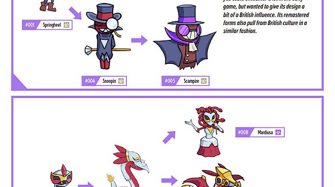 Cassette Beasts: The Art Book