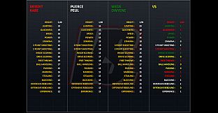 World Basketball Tycoon