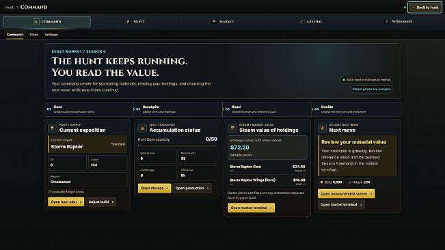 Beast Market