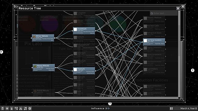 Office of Interstellar Production