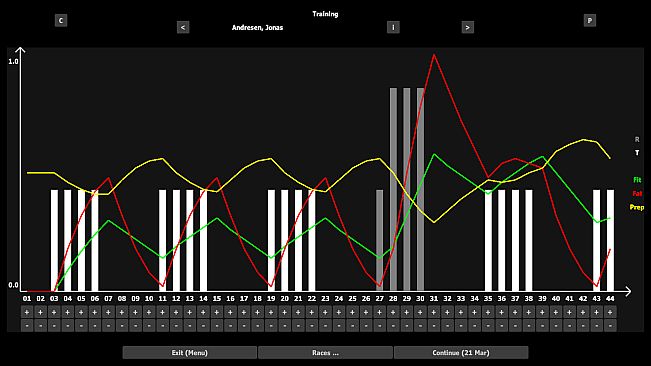 Kassei - Road Cycling: Next Season